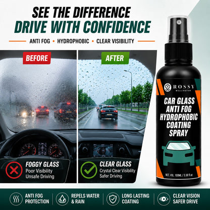 Car Glass Anti Fog Hydrophobic Coating Spray, 100ml ( BUY 1 GET 1 FREE )