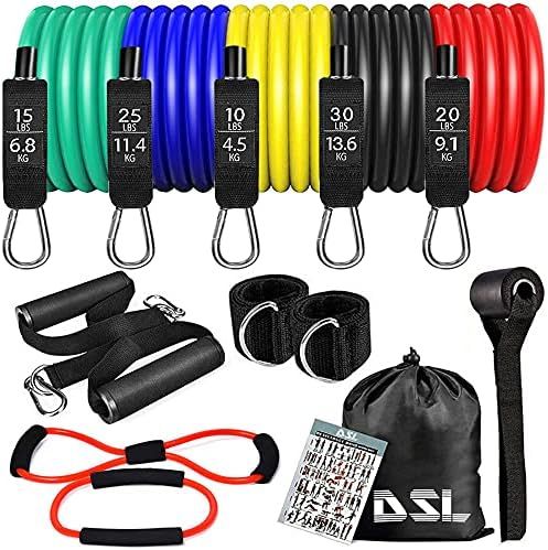Resistance Bands Exercise Set – Home Workout Kit